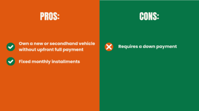 Vehicle Financing Pros and Cons