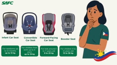 How to Choose the Right CRS for Your Child