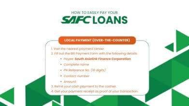 How to Pay Your SAFC Loan Over-the-Counter (OTC)