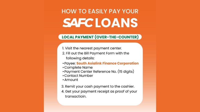 How to Pay Your SAFC Loan Over-the-Counter (OTC)