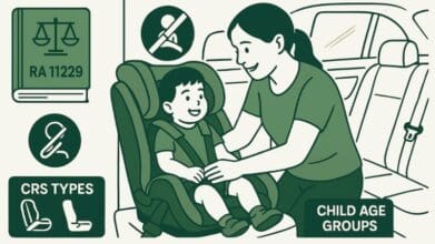 What is the Child Car Seat Law (RA11229)