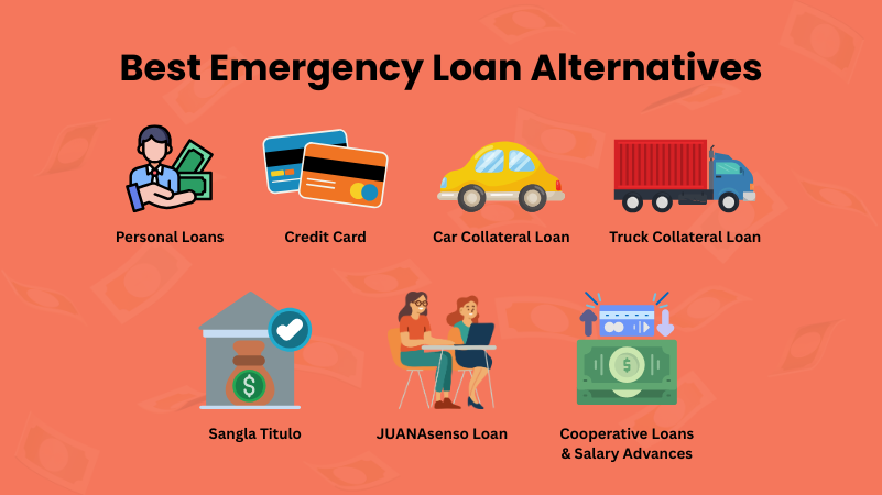 Best Emergency Loan Alternatives in the Philippines
